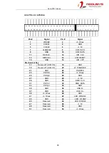 Предварительный просмотр 35 страницы Neousys Nuvo-7501 Series User Manual