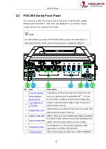 Предварительный просмотр 27 страницы Neousys POC-500 Series User Manual