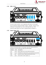 Предварительный просмотр 31 страницы Neousys POC-500 Series User Manual