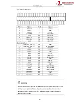 Предварительный просмотр 42 страницы Neousys POC-500 Series User Manual