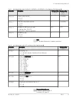 Предварительный просмотр 27 страницы NeOvo Condens EFU C 19 User Manual