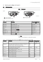 Предварительный просмотр 25 страницы NeOvo Condens EFU C 40 User Manual