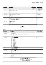 Предварительный просмотр 27 страницы NeOvo Condens EFU C 40 User Manual