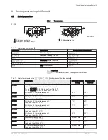 Предварительный просмотр 25 страницы NeOvo EcoNox EFU-S 22 User Manual