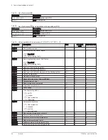 Предварительный просмотр 32 страницы NeOvo EcoNox EFU-S 22 User Manual