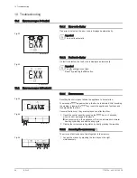 Предварительный просмотр 36 страницы NeOvo EcoNox EFU-S 22 User Manual