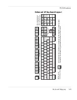 Предварительный просмотр 371 страницы Neoware t5730 - Thin Client User Manual