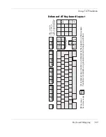 Предварительный просмотр 391 страницы Neoware t5730 - Thin Client User Manual