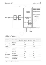 Предварительный просмотр 10 страницы Neoway G6 Series Hardware User'S Manual