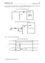 Предварительный просмотр 17 страницы Neoway G6 Series Hardware User'S Manual