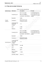 Предварительный просмотр 23 страницы Neoway G6 Series Hardware User'S Manual