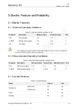 Предварительный просмотр 24 страницы Neoway G6 Series Hardware User'S Manual