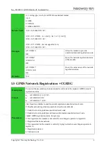 Предварительный просмотр 9 страницы Neoway M590E Manual