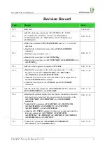 Preview for 3 page of Neoway M660 At Command Manual