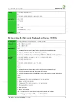 Preview for 13 page of Neoway M660 At Command Manual