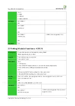 Preview for 14 page of Neoway M660 At Command Manual