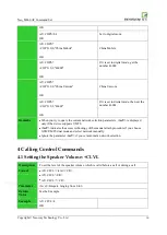 Preview for 24 page of Neoway M660 At Command Manual