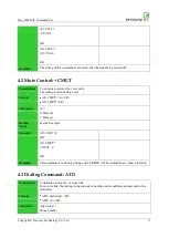 Preview for 25 page of Neoway M660 At Command Manual