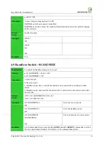 Preview for 29 page of Neoway M660 At Command Manual