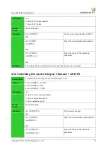 Preview for 33 page of Neoway M660 At Command Manual