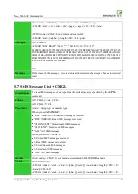 Preview for 39 page of Neoway M660 At Command Manual