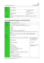 Preview for 78 page of Neoway M660 At Command Manual