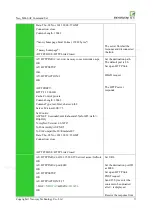 Preview for 79 page of Neoway M660 At Command Manual