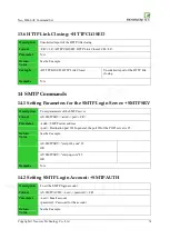 Предварительный просмотр 82 страницы Neoway M660 At Command Manual