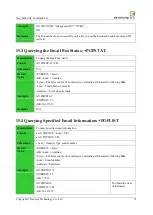 Предварительный просмотр 86 страницы Neoway M660 At Command Manual