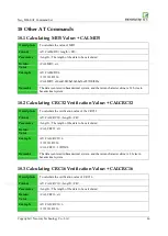 Preview for 94 page of Neoway M660 At Command Manual