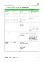 Preview for 111 page of Neoway M660 At Command Manual