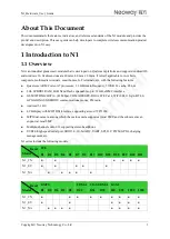 Preview for 9 page of Neoway N1 CN User Manual