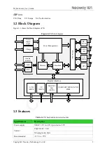 Preview for 10 page of Neoway N1 CN User Manual