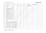 Preview for 17 page of Neoway N1 CN User Manual