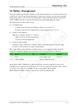 Preview for 31 page of Neoway N1 CN User Manual