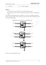 Preview for 34 page of Neoway N1 CN User Manual