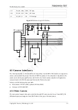 Preview for 38 page of Neoway N1 CN User Manual