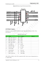 Preview for 40 page of Neoway N1 CN User Manual