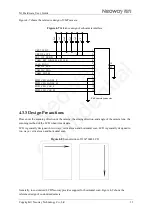 Preview for 41 page of Neoway N1 CN User Manual