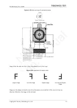 Preview for 42 page of Neoway N1 CN User Manual