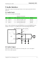 Preview for 45 page of Neoway N1 CN User Manual