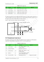 Preview for 46 page of Neoway N1 CN User Manual