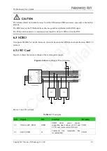 Preview for 51 page of Neoway N1 CN User Manual