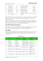 Preview for 52 page of Neoway N1 CN User Manual