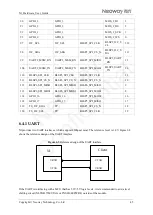 Preview for 53 page of Neoway N1 CN User Manual