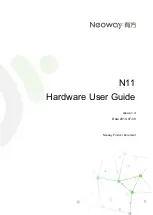 Neoway N11 Series Hardware User'S Manual preview