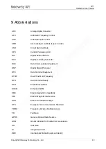 Preview for 51 page of Neoway N11 Series Hardware User'S Manual