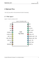 Предварительный просмотр 13 страницы Neoway N21 Series Hardware User'S Manual