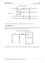 Предварительный просмотр 22 страницы Neoway N21 Series Hardware User'S Manual