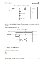 Предварительный просмотр 23 страницы Neoway N21 Series Hardware User'S Manual